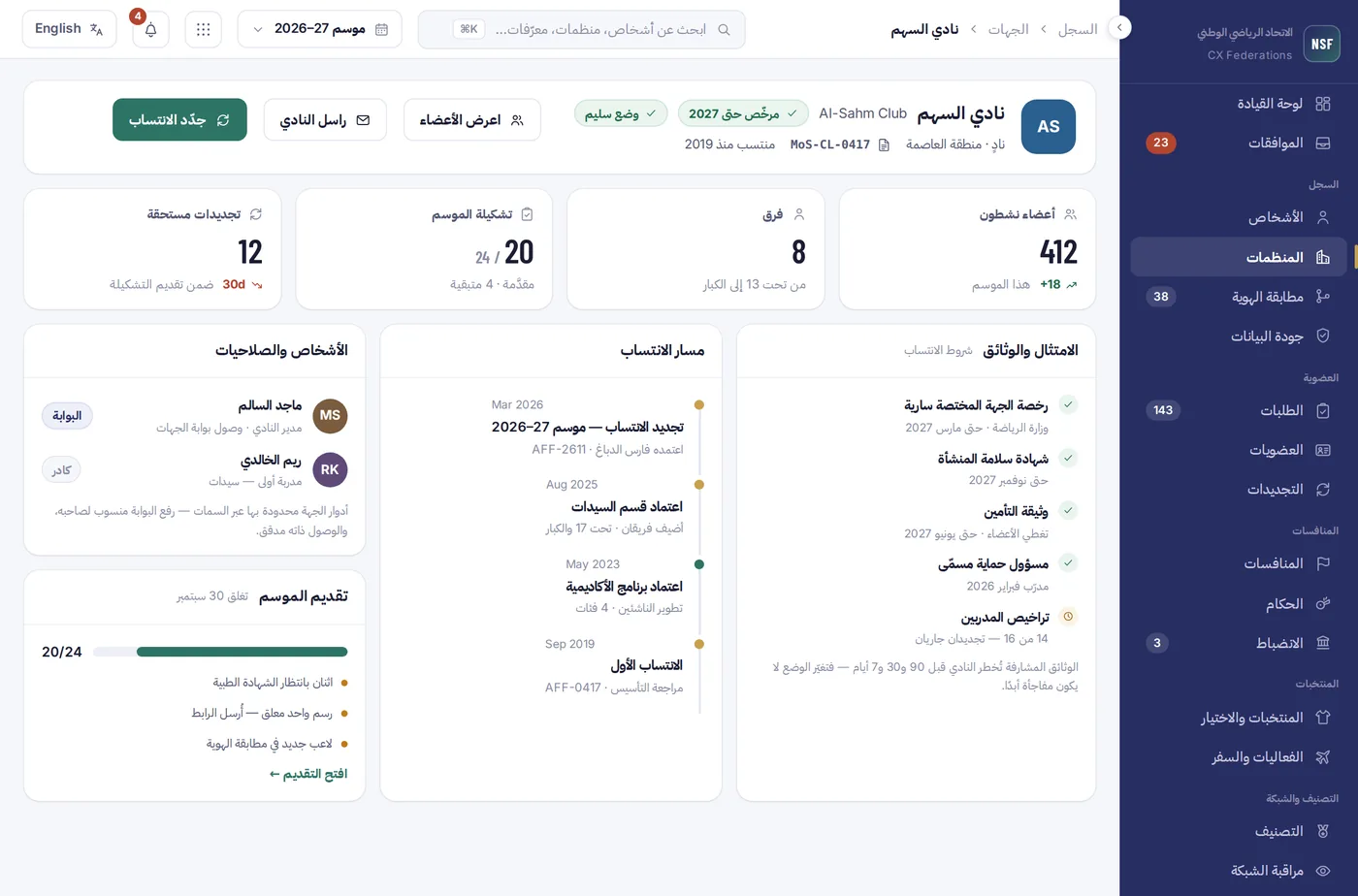 الملف الشامل للجهة - الانتساب والقائمة والسجلات
