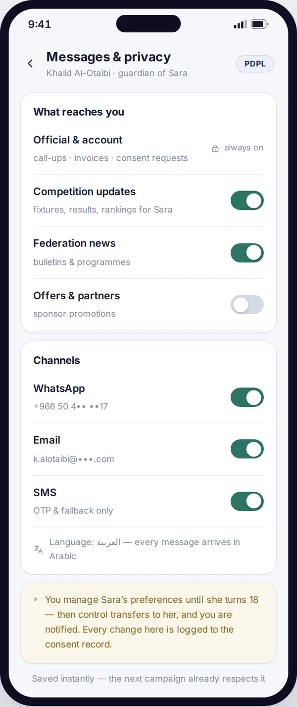 Privacy preference centre on the phone
