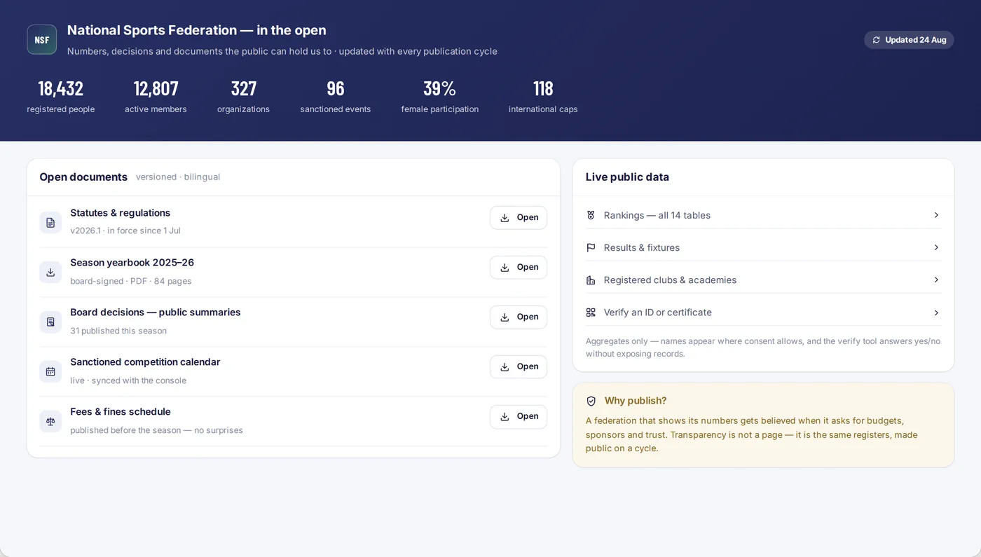 Public results and transparency portal