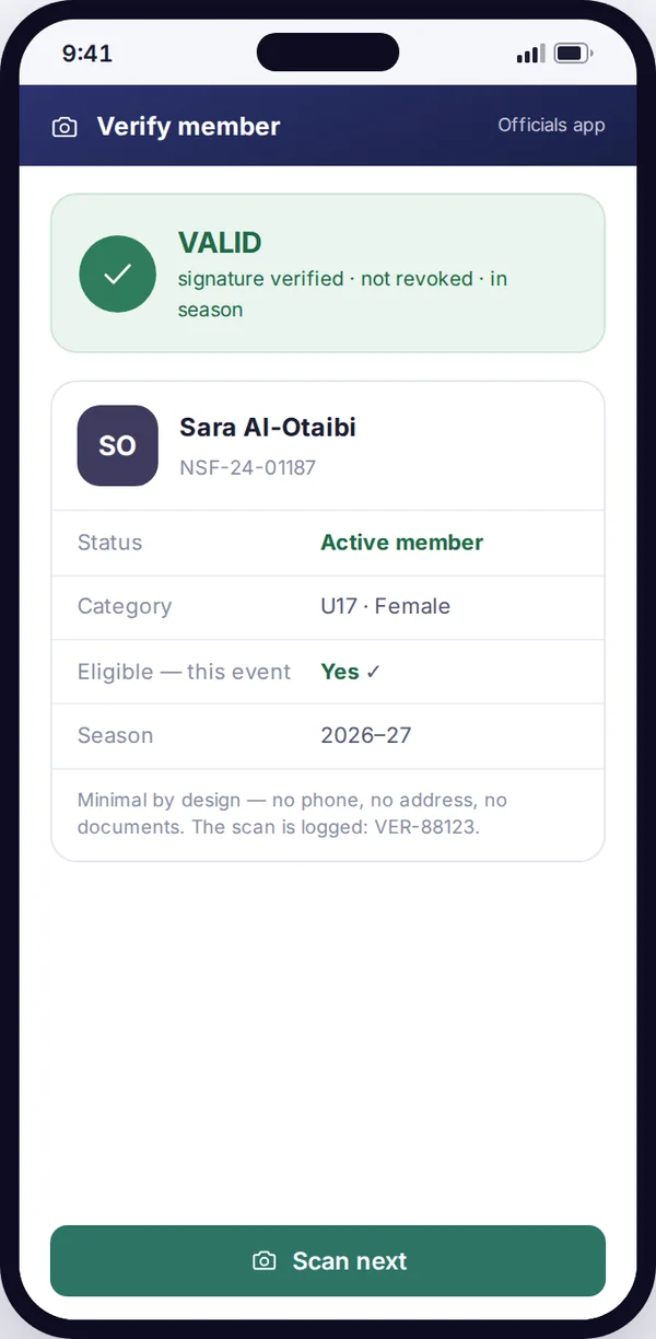 Digital membership card and verification